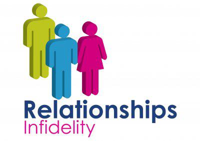 infidelity symbol